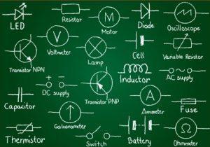 Electrical Engineering Education by Charles P. Steinmetz
